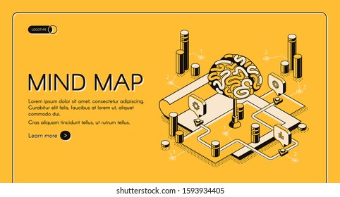 Mind map isometric landing page, human brain and graphical way to represent ideas and concepts, visual thinking tool that help structuring information, 3d vector illustration, line art web banner