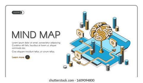 Mind map isometric landing page, human brain and graphical way to represent ideas and concepts, visual thinking tool that help structuring information, 3d vector illustration, line art web banner