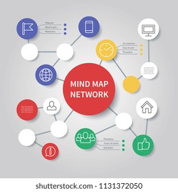 Mind Map Network Diagram. Mindfulness Flowchart Infographic Vector Template. Process Chart Connection, Business Presentation Diagram Structure Illustration