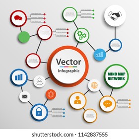 Mind map network diagram. Mindfulness flowchart infographic. Process chart connection, business presentation diagram structure illustration. Vector template eps 10
