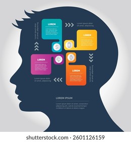 Mind Map, Profile Infographic: Colorful Thought Process Visualization with Business Icons for Psychology, Education and Corporate Training Presentations.