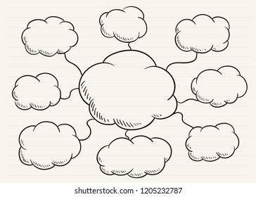 Mind map scribbled on a notepad