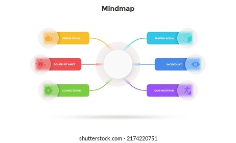 Mind map with six rectangles surrounding main translucent round element. Concept of 6 options of management strategy. Simple infographic design template. Modern flat vector illustration for report.