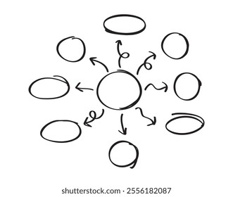 mind map template round strokes doodle hand drawn icon. Outline drawing mind map sketch with arrows line clipart symbol. Vector illustration