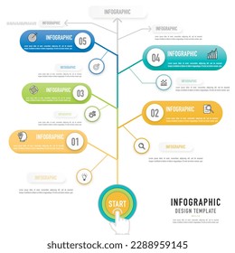 Mind map or tree diagram infographic template or element with 5 step, process, option, colorful 3D tag, rectangle, branch, circle, button, rectangular, circular, square, round edge for sale slide 