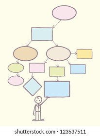 Mind map vector template