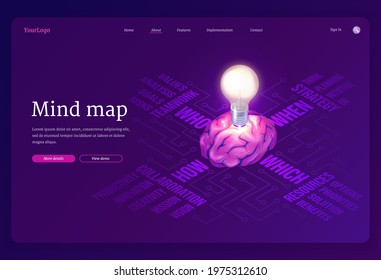Mind map website. Process of organization and presentation information and data. Vector landing page of mindmap with isometric illustration of human brain with light bulb on infographic template