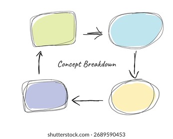 mind mapp sketch template design illustration.eps