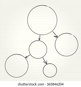 mind mapping, diagram