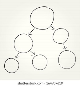 mind mapping, diagram (vector eps 10)