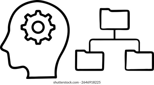 Mind mapping, file organization, and efficient workflow.