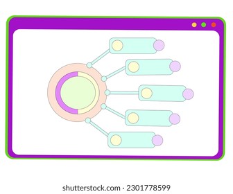 Mind mapping, graph. Retro user interface tabs computer vintage vaporwave desktop of website application programming.