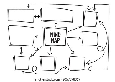 Mind mapping graphic elements vector