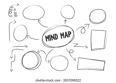 Mind mapping graphic elements vector