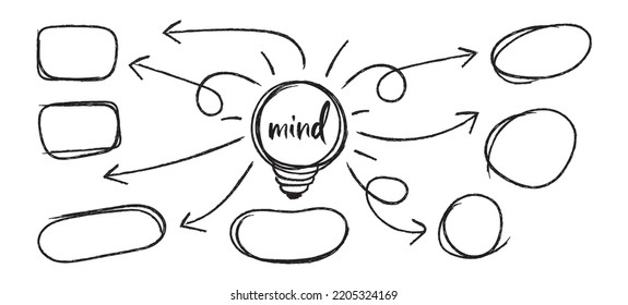 Mind mapping graphic elements vector