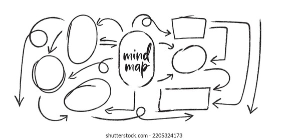 Mind mapping graphic elements vector