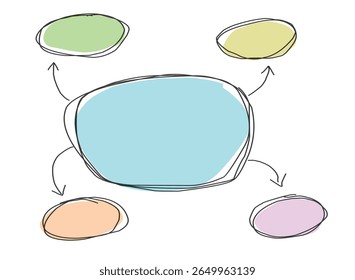 Mind mapping illustration template design.eps