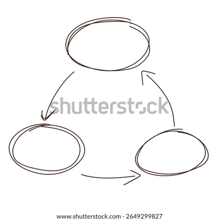Mind mapping sketch doodle with blank space.jpg