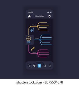 Mind mapping smartphone interface vector template. Mobile app page design layout. Digital tool for brainstorming screen. New ideas generation. Data visualizing. Flat UI for application. Phone display