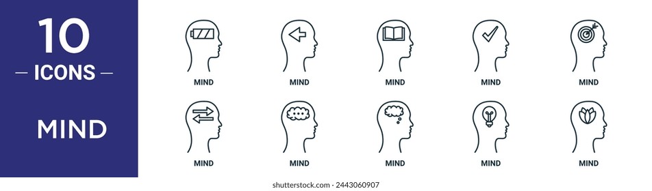 el conjunto de iconos de contorno mental incluye la mente delgada, la mente, los iconos para el informe, la presentación, el diagrama, el diseño web