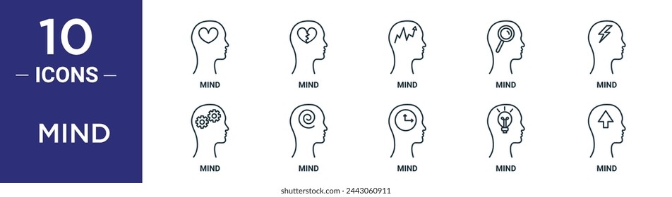 mind outline icon set includes thin line mind, mind, icons for report, presentation, diagram, web design