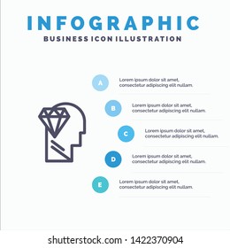 Mind, Perfection, Diamond, Head Line icon with 5 steps presentation infographics Background