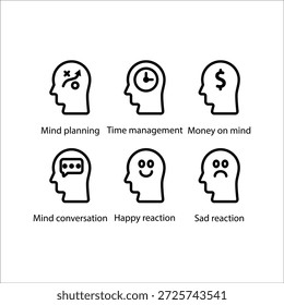 Planejamento da mente, Gestão do tempo, Dinheiro em mente, Conversação da mente, Reação feliz, Reação triste, ícone