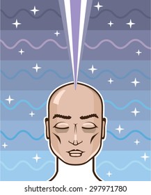 Mind power Astral connection