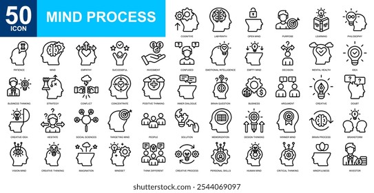 Mind Process icon collection set. Idea, creativity, thinking, knowledge, teamwork, problem solving, improvement icon. Simple line vector.