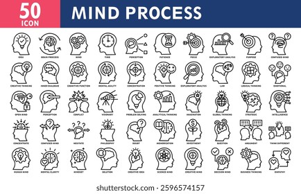 Mind Process Icon Set Collection. Simple Black Line Vector.