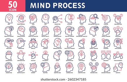 Mind Process icon set collection. Simple line color vector.