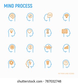 Mind process thin line icons set: intelligence,  passion, conflict, innovation, time management, exploration, education, logical thinking. Modern vector illustration.