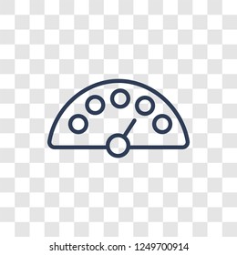 Mind tachometer icon. Trendy linear Mind tachometer logo concept on transparent background from Productivity collection