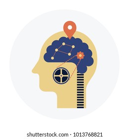 Mind Thoughts on white background