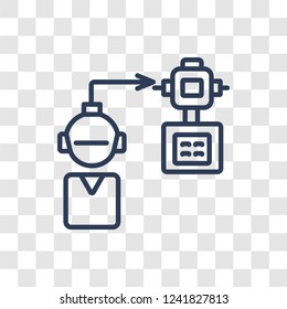 Mind transfer icon. Trendy linear Mind transfer logo concept on transparent background from Artificial Intellegence and Future Technology collection