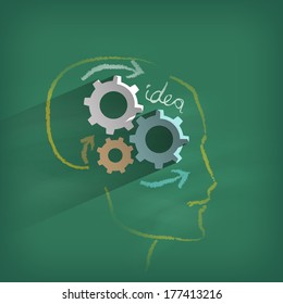 Mind. Vector format