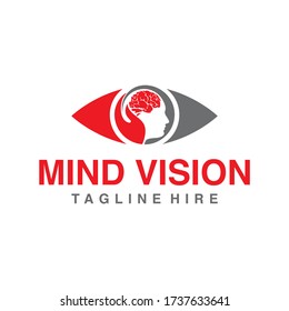Vector-Illustration des Mind-Vision-Logos