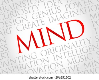 Mind word cloud, business concept