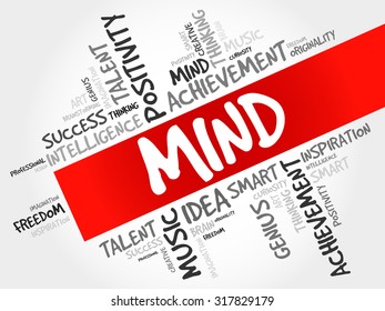Mind word cloud, business concept
