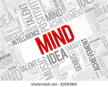 Mind word cloud, business concept
