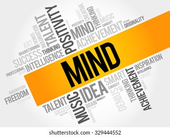 Mind word cloud, business concept