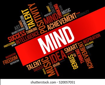 MIND word cloud collage, creative business concept background