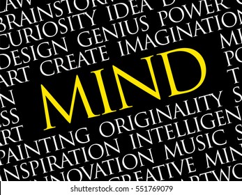 MIND word cloud collage, creative business concept background