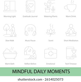 Mindful Daily Moments  12 Editable Line Icons 