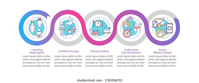 Mindful nutrition rules vector infographic template. Conscious eating presentation design elements. Data visualization with 5 steps. Process timeline chart. Workflow layout with linear icons