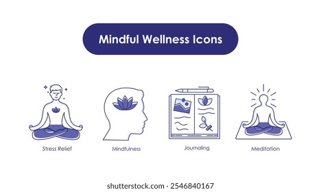 Mindful Wellness Icons Meditation, Mindfulness, Journaling, Stress Relief.