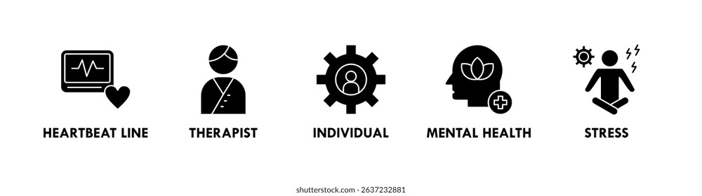 Mindfulness banner web icon illustration concept with icon of heartbeat line, therapist, individual, mental health, and stress
