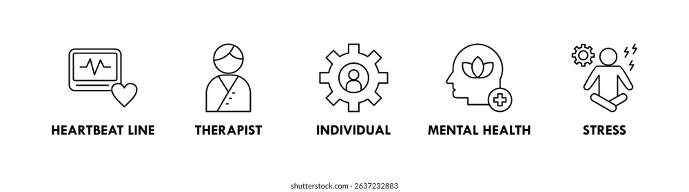 Mindfulness banner web icon illustration concept with icon of heartbeat line, therapist, individual, mental health, and stress