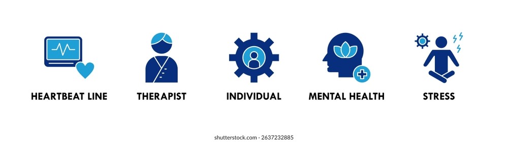 Mindfulness banner web icon illustration concept with icon of heartbeat line, therapist, individual, mental health, and stress