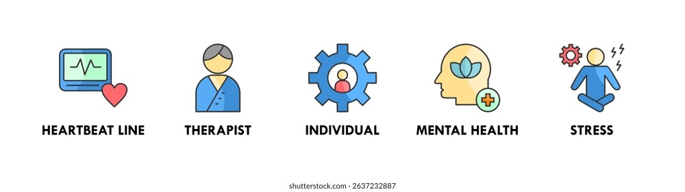 Mindfulness banner web icon illustration concept with icon of heartbeat line, therapist, individual, mental health, and stress